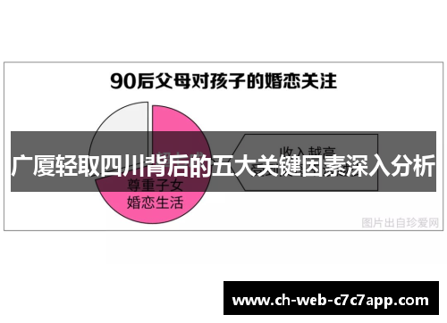 广厦轻取四川背后的五大关键因素深入分析