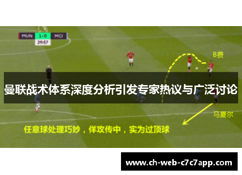 曼联战术体系深度分析引发专家热议与广泛讨论