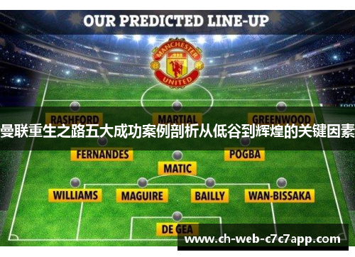 曼联重生之路五大成功案例剖析从低谷到辉煌的关键因素