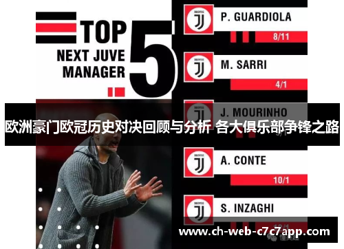 欧洲豪门欧冠历史对决回顾与分析 各大俱乐部争锋之路 欧洲豪门欧冠历史对决回顾与分析 各大俱乐部争锋之路