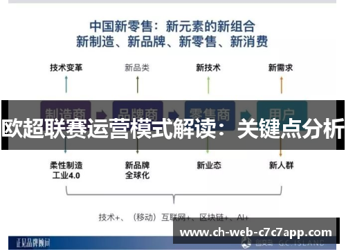 欧超联赛运营模式解读:关键点分析 欧超联赛运营模式解读:关键点分析