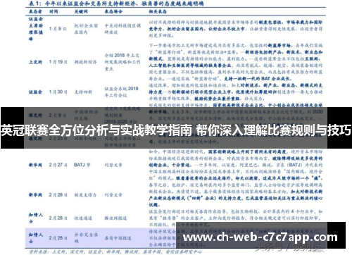 英冠联赛全方位分析与实战教学指南 帮你深入理解比赛规则与技巧 英冠联赛全方位分析与实战教学指南 帮你深入理解比赛规则与技巧