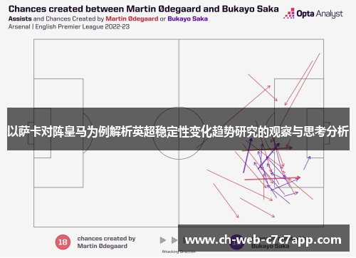 以萨卡对阵皇马为例解析英超稳定性变化趋势研究的观察与思考分析