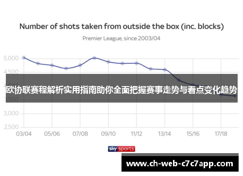 欧协联赛程解析实用指南助你全面把握赛事走势与看点变化趋势