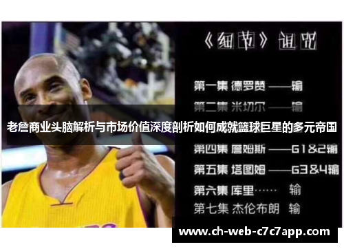 老詹商业头脑解析与市场价值深度剖析如何成就篮球巨星的多元帝国