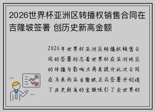 2026世界杯亚洲区转播权销售合同在吉隆坡签署 创历史新高金额 2026世界杯亚洲区转播权销售合同在吉隆坡签署 创历史新高金额